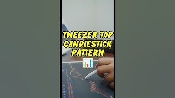 Tweezer top Candlestick pattern | Tweezer top pattern | Tweezer top candlestick | #shorts #trading