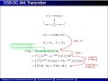 ECE 260 --- CT Fourier Transform --- Application: Amplitude Modulation