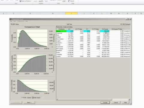 Excel simulation Show-Down II - Distribution Fitting Tutorial Oracle Crystal Ball (Part 1/4)