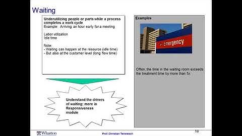 Operations Management Module 3 Session 2  The seven sources of waste