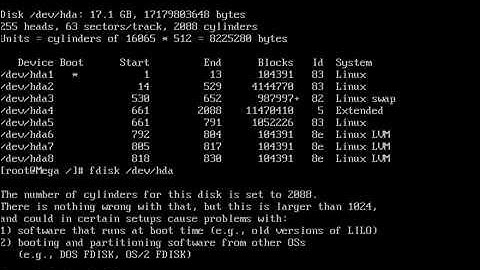 SWAP - III (Deleting SWAP partition)