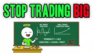 The Math Behind Why Small Trades Win More Often