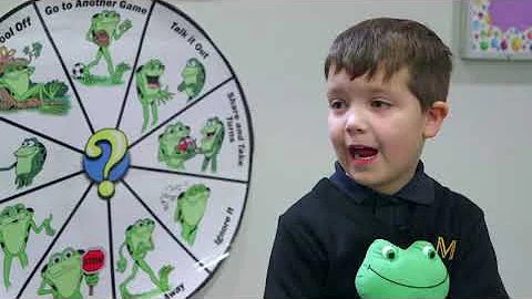 ATL Skills: Social (Collaboration)