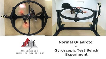 Normal Quadrotor in a Gyroscopic Test Bench Experiment - Grin UFJF