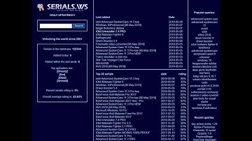 How To Find Serial Key Of Any Software On Google