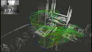 LSD-SLAM Room Dataset