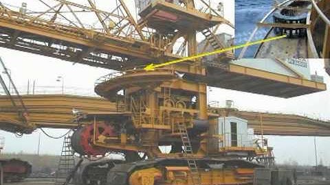 Energy Chain Systems in Heavy Duty applications