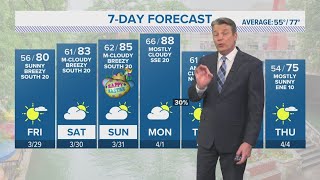 Refreshing weather as we head into Friday | Forecast