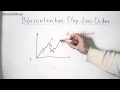 Stop-Loss Order - Börsenlexikon - AktienmitKopf.de - YouTube