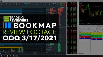 Day Trading QQQ - Recorded Footage of Bookmap, Tape, & Level 2