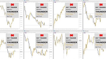 ⚡ Session 2 | Pro Thunder Indicator | The Rise of Neural Trading Power for Pocket Option & Quotex
