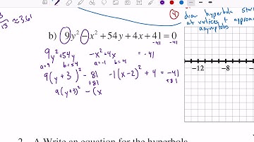 Week 12 Video 3 Hyperbolas (completing the square)