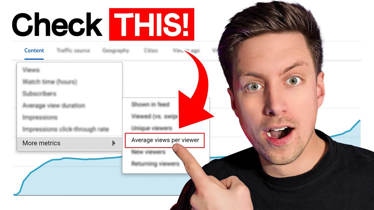 How Healthy Is Your YouTube Channel? Check These 5 Metrics!
