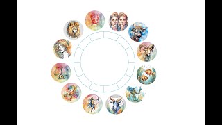 Archetypes and Karmic Patterns- With Carmen Turner Schott and Bernie Ashman