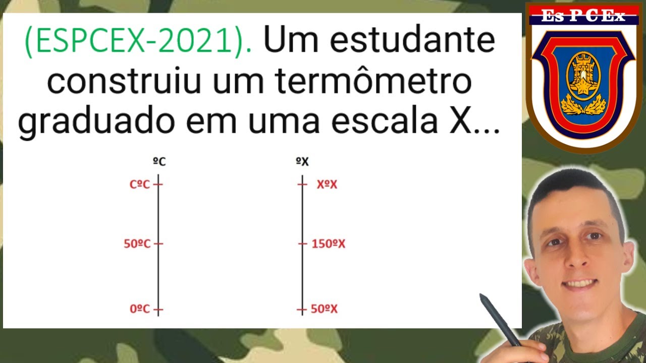 TERMOMETRIA NA ESPCEX 2021! ESCALAS TERMOMÉTRICAS