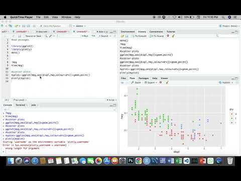 plotly for data visualisation (R programming and Rstudio )