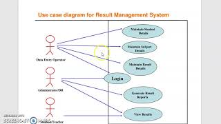 usecase diagram part2