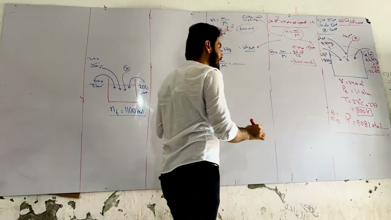 غازات - المسألة الثالثة - مزيج غازي