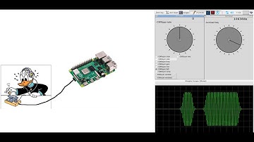 Raspberry Pi 4 CW Keyer / CW Regenerator - LiVE demo