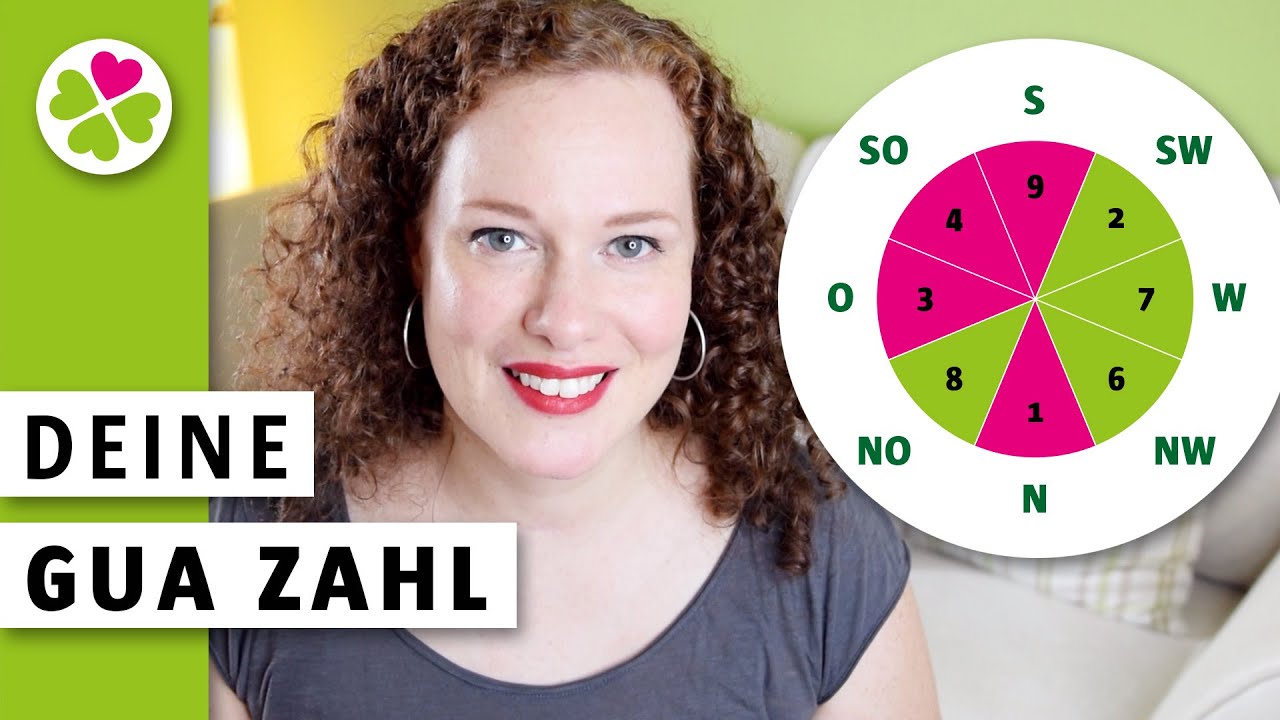 Feng Shui | Deine günstigen Bereiche und Richtungen | So errechnest du deine persönliche Gua Zahl