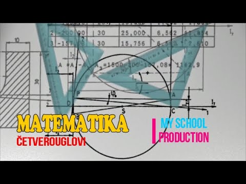 Video: Koja je osobina zbira uglova četverougla?