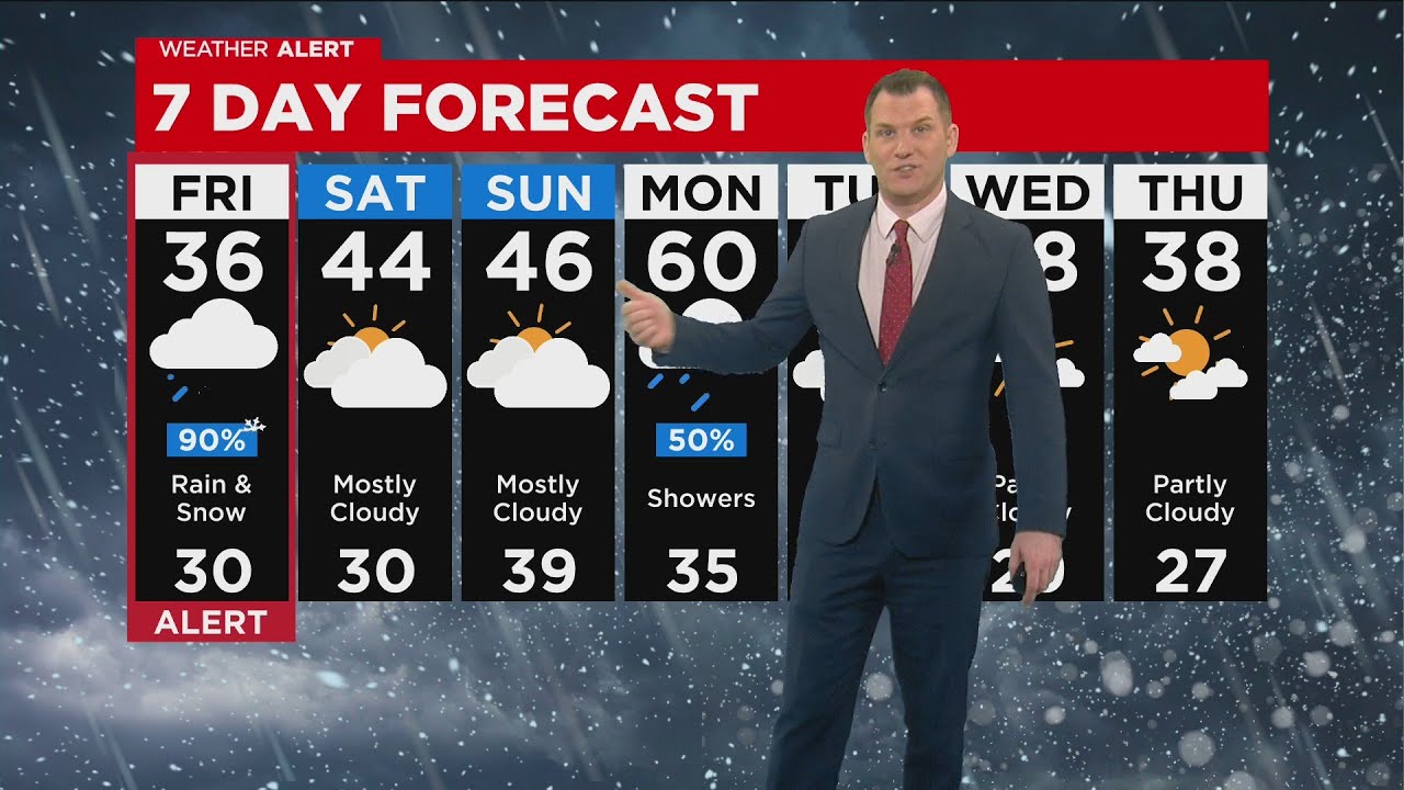 Chicago Weather Alert: Rain, snow expected Friday
