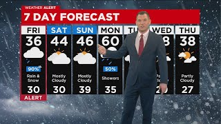 Chicago Weather Alert: Rain, snow expected Friday