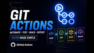 GitHub Actions Tutorial: Automate CI/CD with GitHub Actions