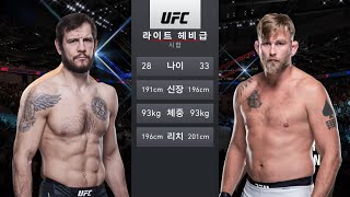 Ufc Nikita Krylov Vs Alexander Gustafsson Full Fight Highlights