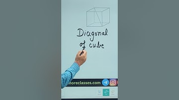 Diagonal of CUBE and Cuboid | #education #maths #basicmaths  #shorts #nkc