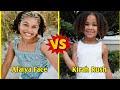  Alaiya Face (The Sales Family) vs Kirah Rush ( The Rush Family) transformation Baby to Star 2026 !