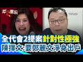台南選戰與國民黨提名爭議延燒