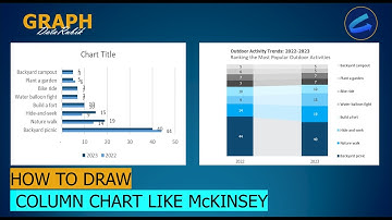 [Chart34]🌟 Professional Stacked Column & Area Charts: McKinsey Way 🚀 #excel #datastorytelling