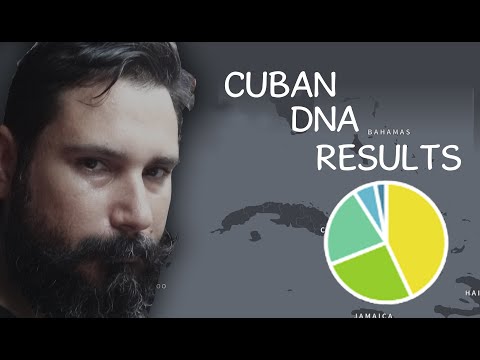 Cuban Ancestry DNA