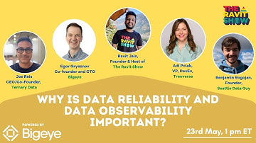 Why is Data Reliability and Data Observability important?