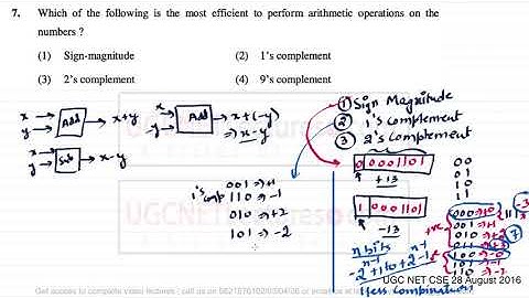 Question 07 UGC NET Computer science previous year paper solution August 2016