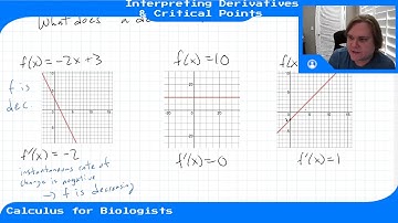 Module 5 - Video 3 - Interpreting Derivatives and Critical Points