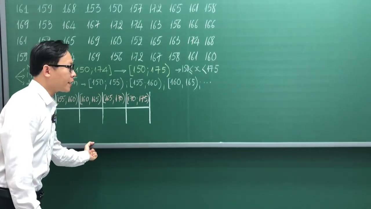 TOÁN 9 - CT MỚI - TẦN SỐ CỦA MẪU SỐ LIỆU GHÉP NHÓM - THẦY KENKA