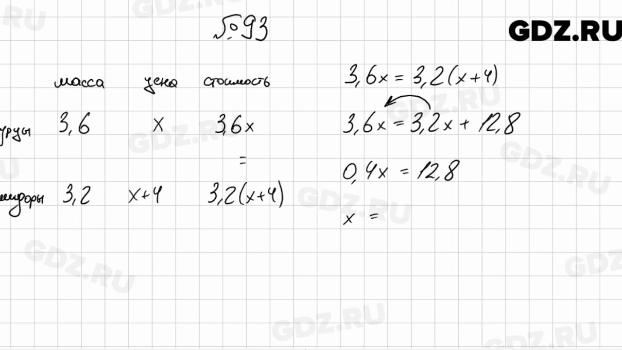 732 алгебра 8 класс мерзляк. Номер 93 по алгебре 7 класс Мерзляк. Алгебра седьмой класс номер 93. Алгебра 7 класс Мерзляк номер 1083. Алгебра 7 класс Мерзляк номер 1048.