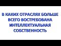 Санджар Муминов: каким отраслям нужна интеллектуальная собственность