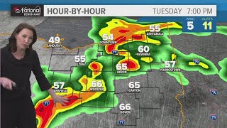 Northeast Ohio weather forecast: Storm and flood potential this evening