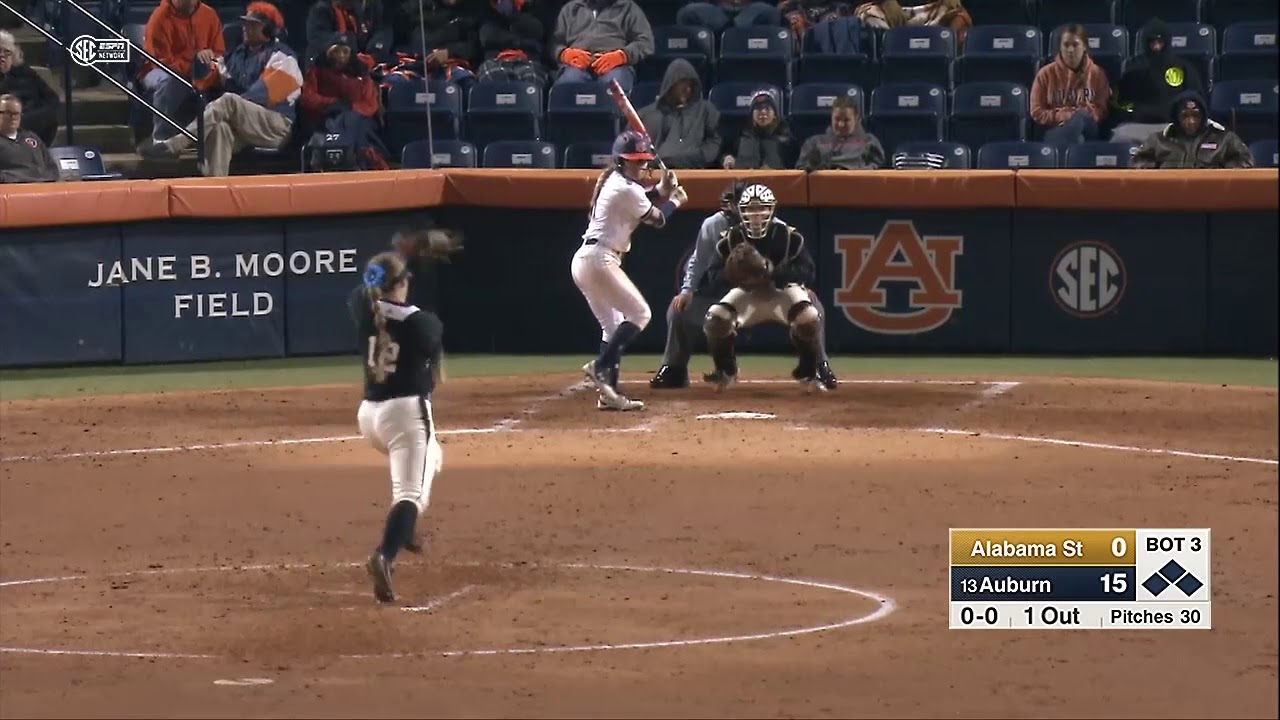 Auburn Softball vs Alabama St. Highlights YouTube