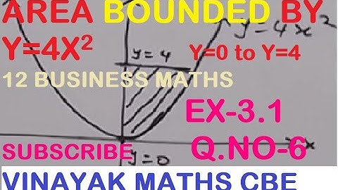 Area bounded by y =4x^2 ,x=0, y=0,y=4, 12 BUSINESS MATHS _EX : 3.1 Q.NO 6 _ APPLICATION OF INTEGRAL