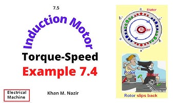 (English)EM || Induction Motor || Example 7.4