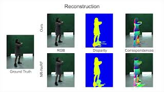 SceNeRFlow: Time-Consistent Reconstruction of General Dynamic Scenes, 3DV, 2024