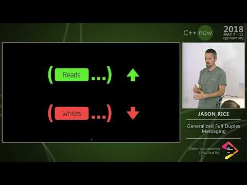 C++Now 2018: Jason Rice “Generalized Full Duplex Messaging”