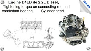 Hyundai 2.2L Diesel D4EB engine, Tightening torque connecting rod and crankshaft bearings, Cylinder