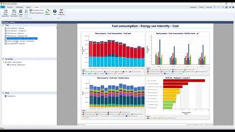 Reporting and Communicating with RETScreen Expert
