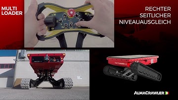 MULTI LOADER - Operativen Kontrollen - DEU