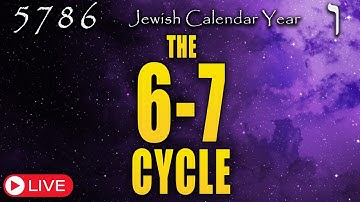 Jewish Calendar Year 5786 | The 6-7 Cycle | Eric Burton